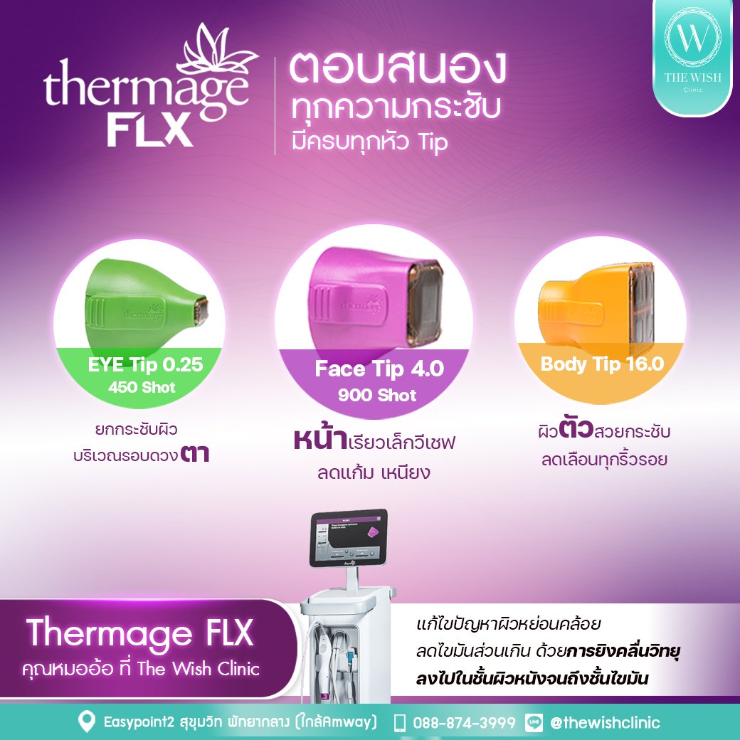 thermage flx