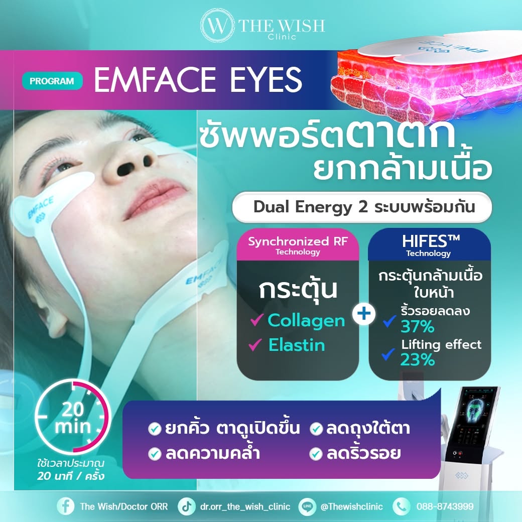 thermage flx