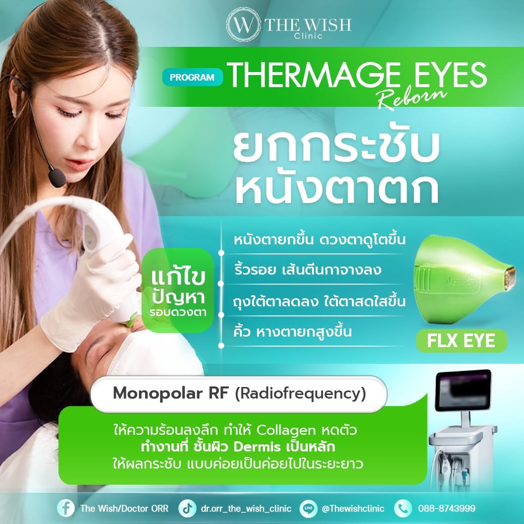 thermage flx