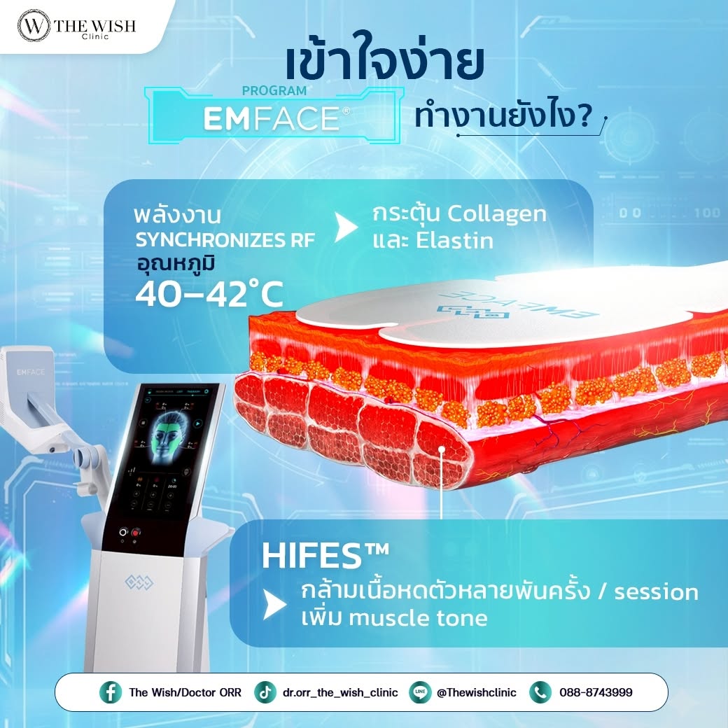emface