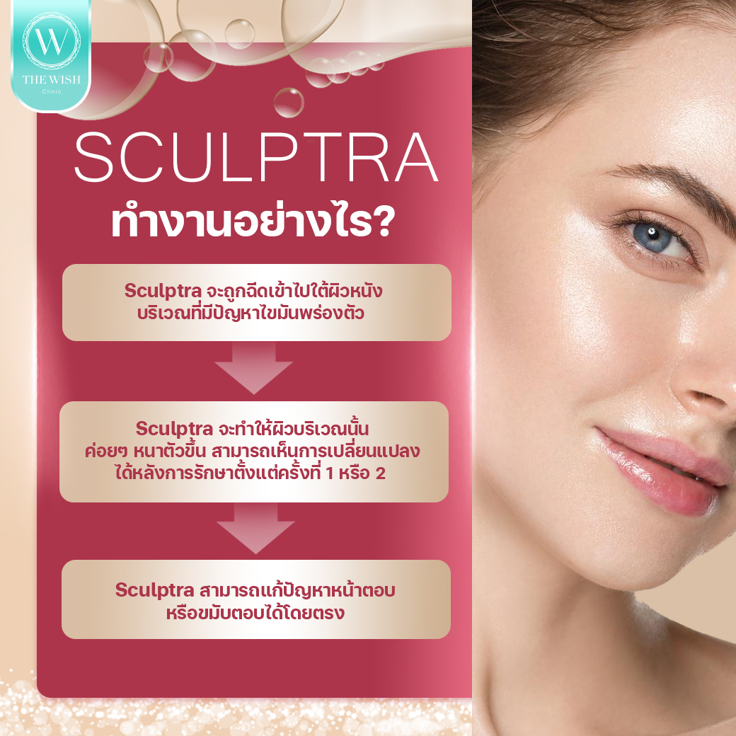 sculptra