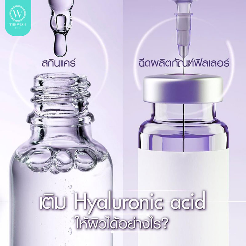 Hyaluronic-Acid