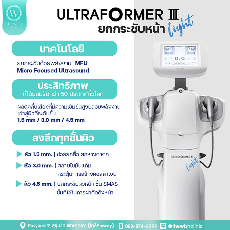 ULTHERAPY