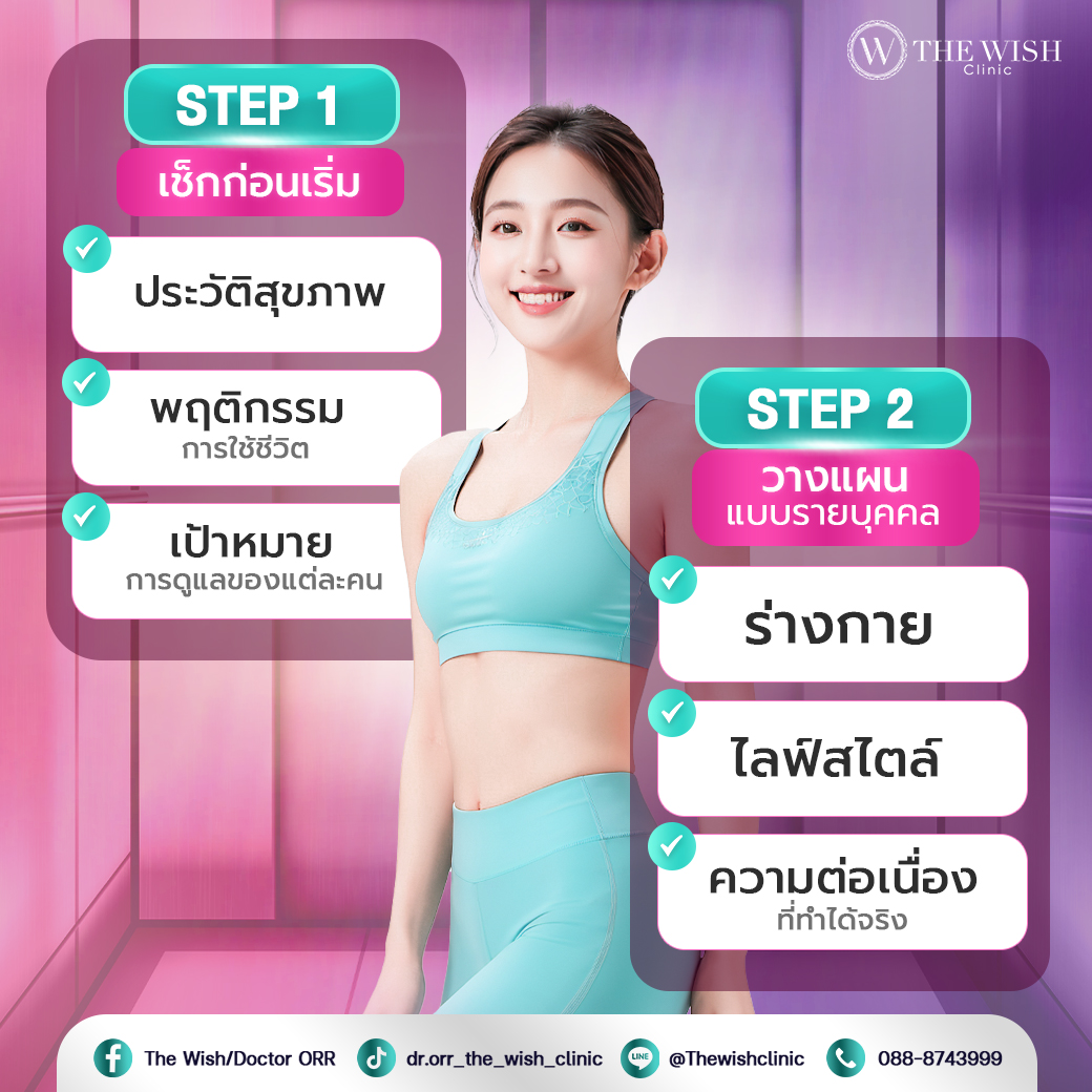 diet program