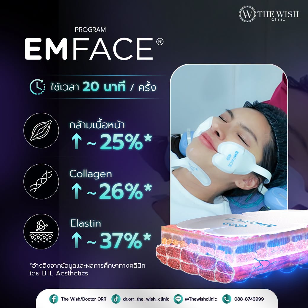 emface