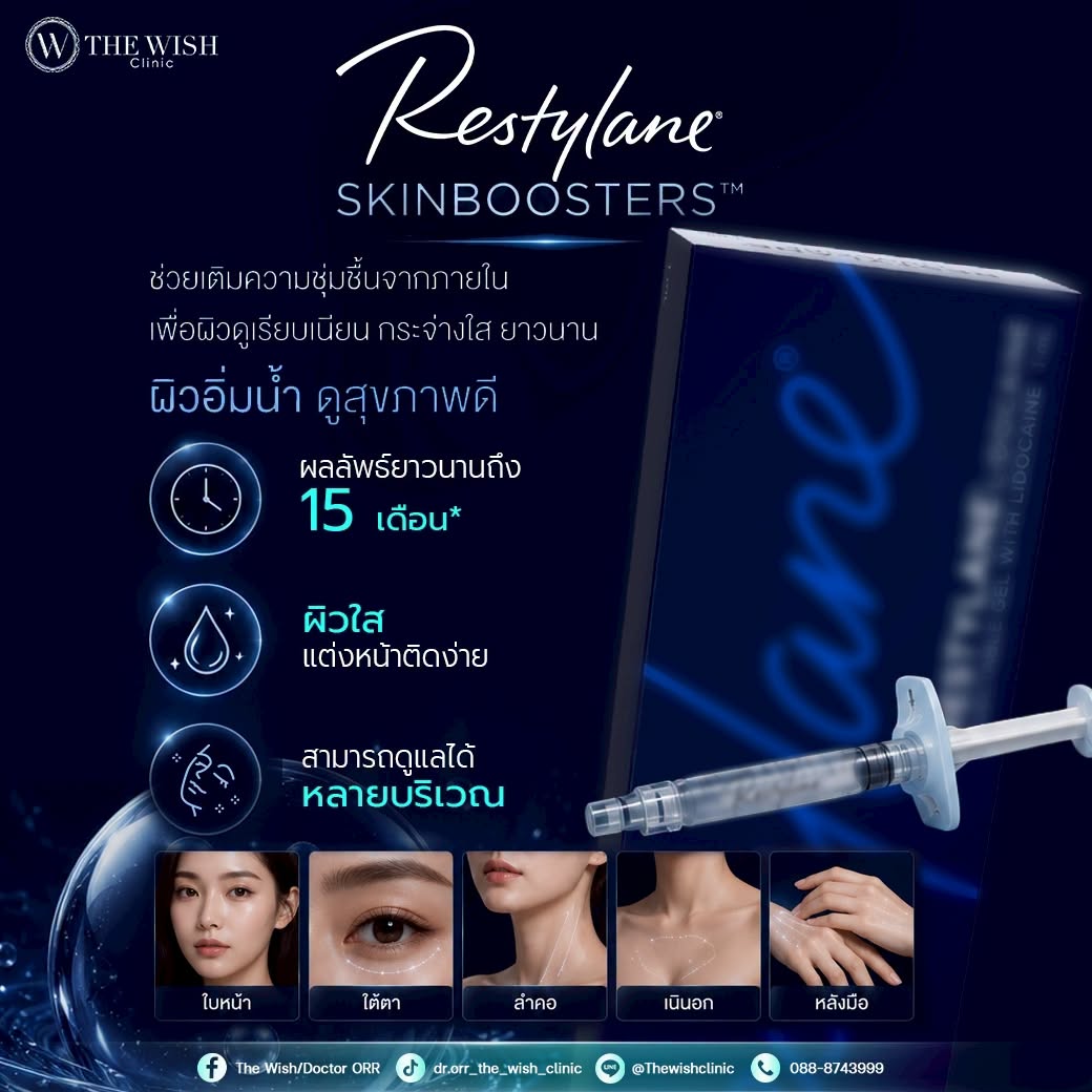 restylane