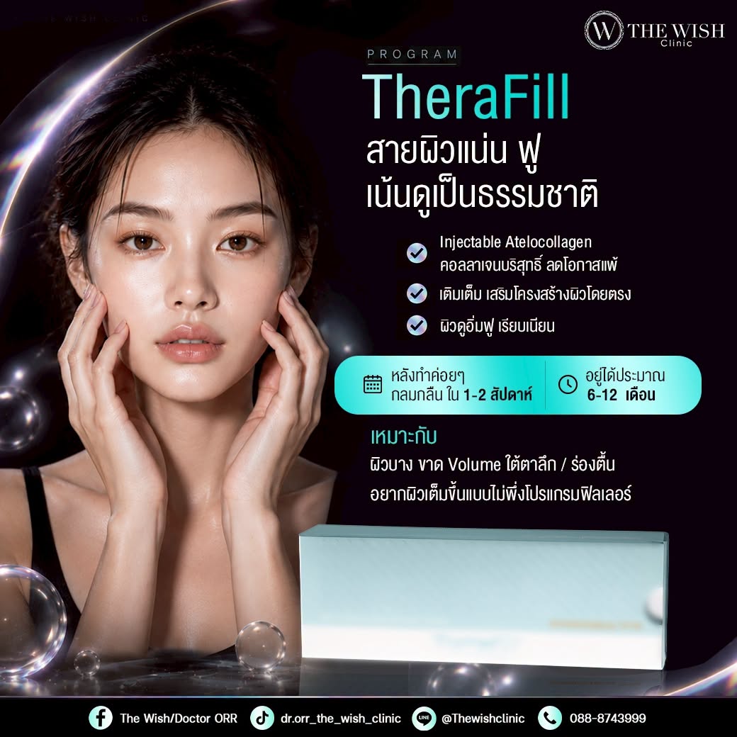 therafill