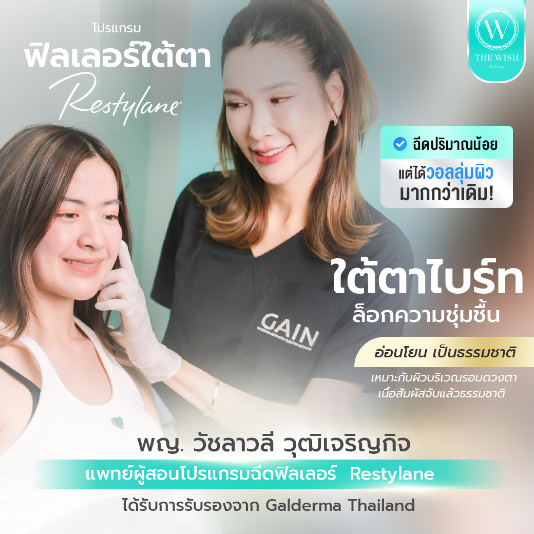 restylane