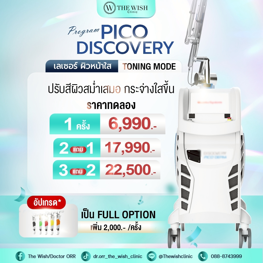 pico discovery