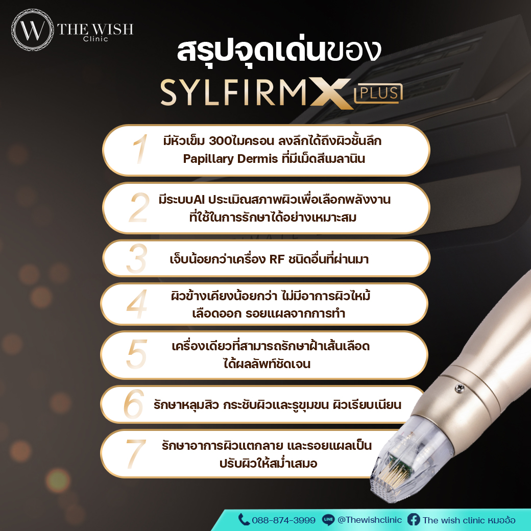 sylfirm