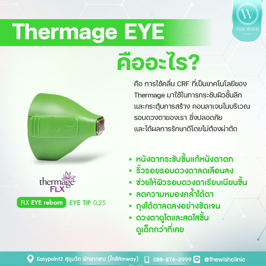 thermage eye