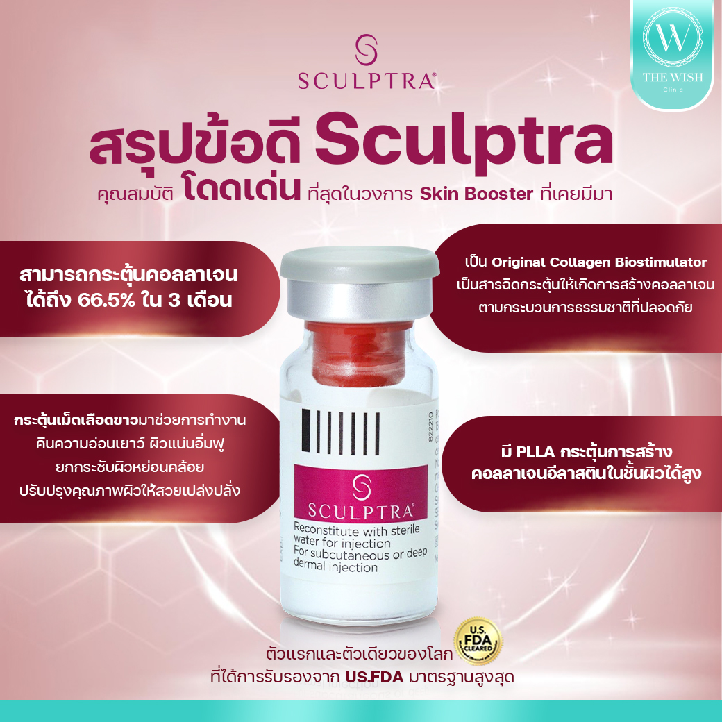 sculptra