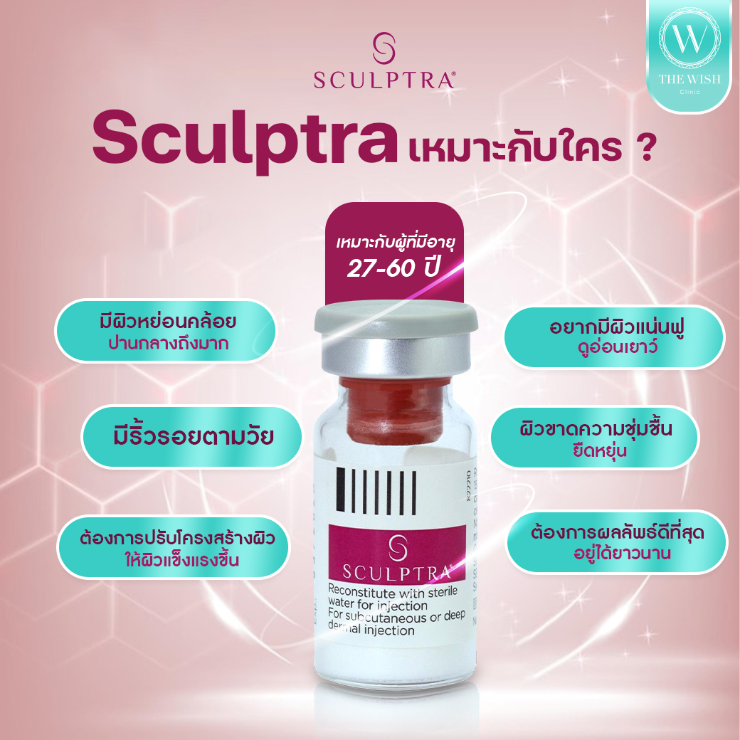 sculptra