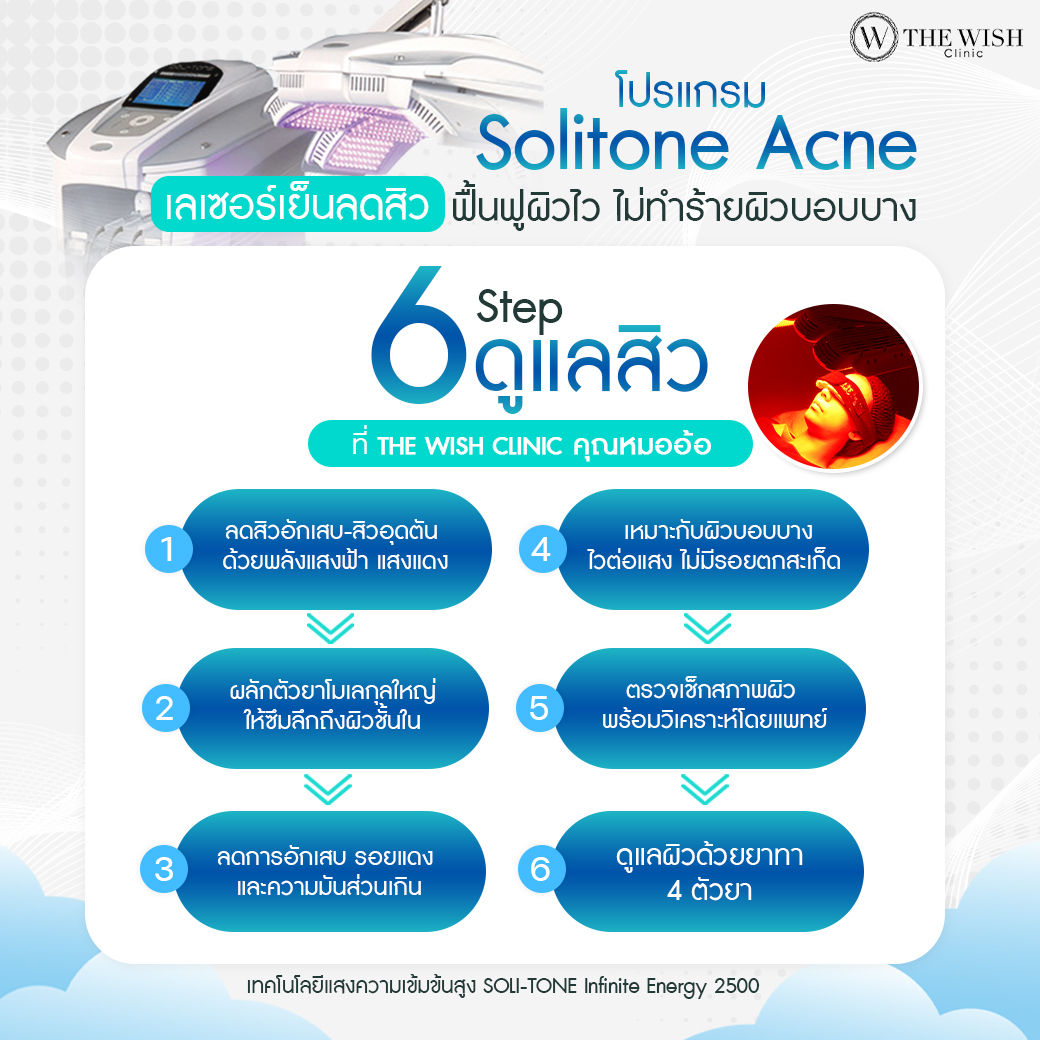 Solitone acne