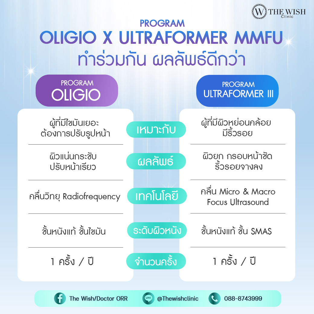 Oligo