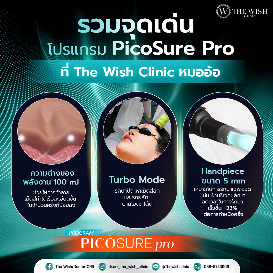 picosure pro