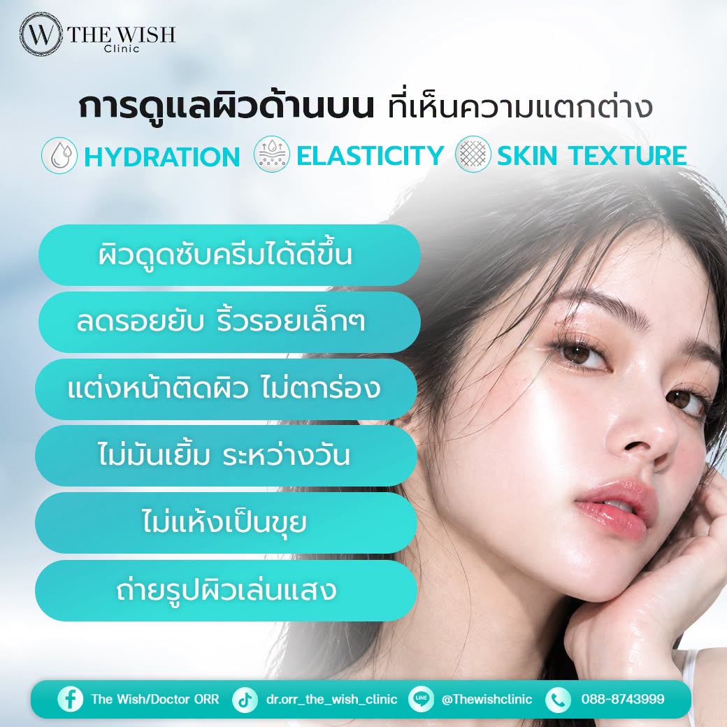 PN Skin Series