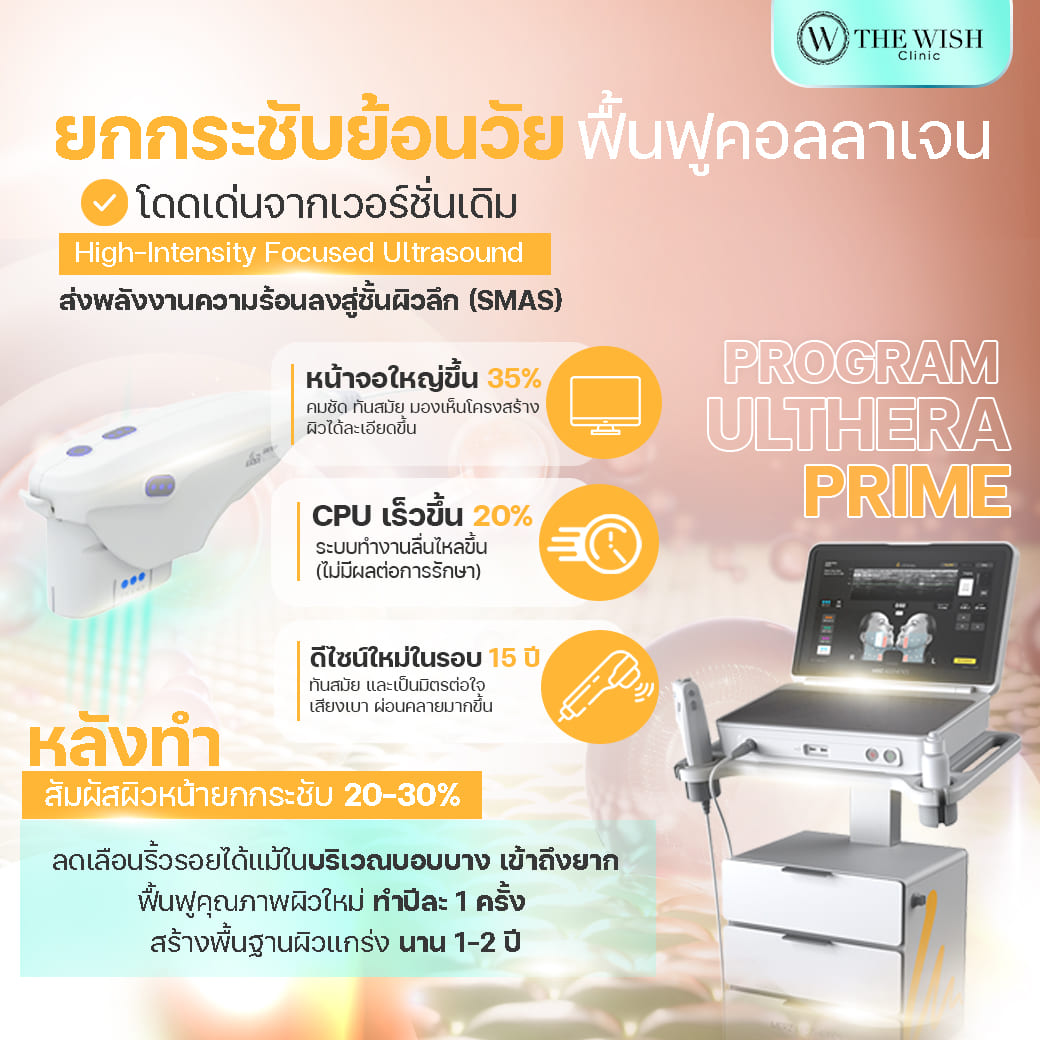 ultherapy prime