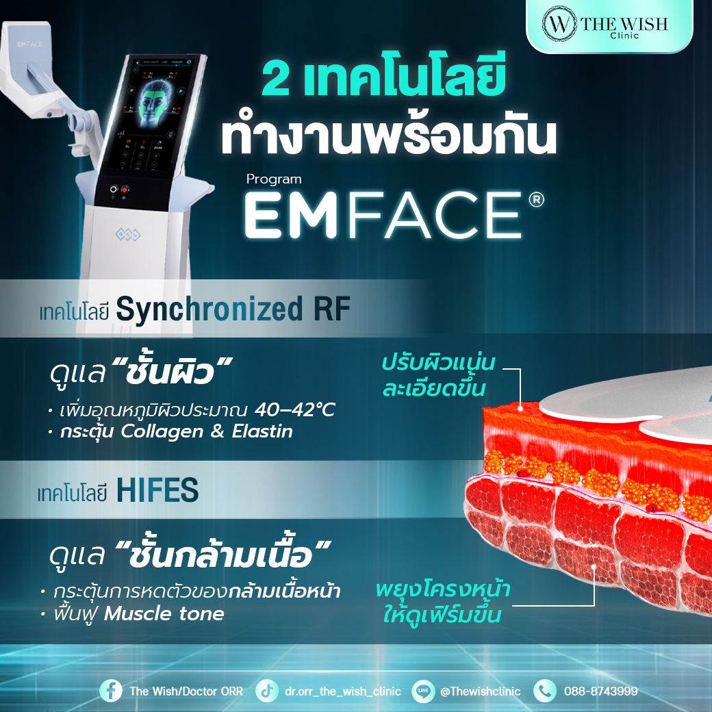 emface