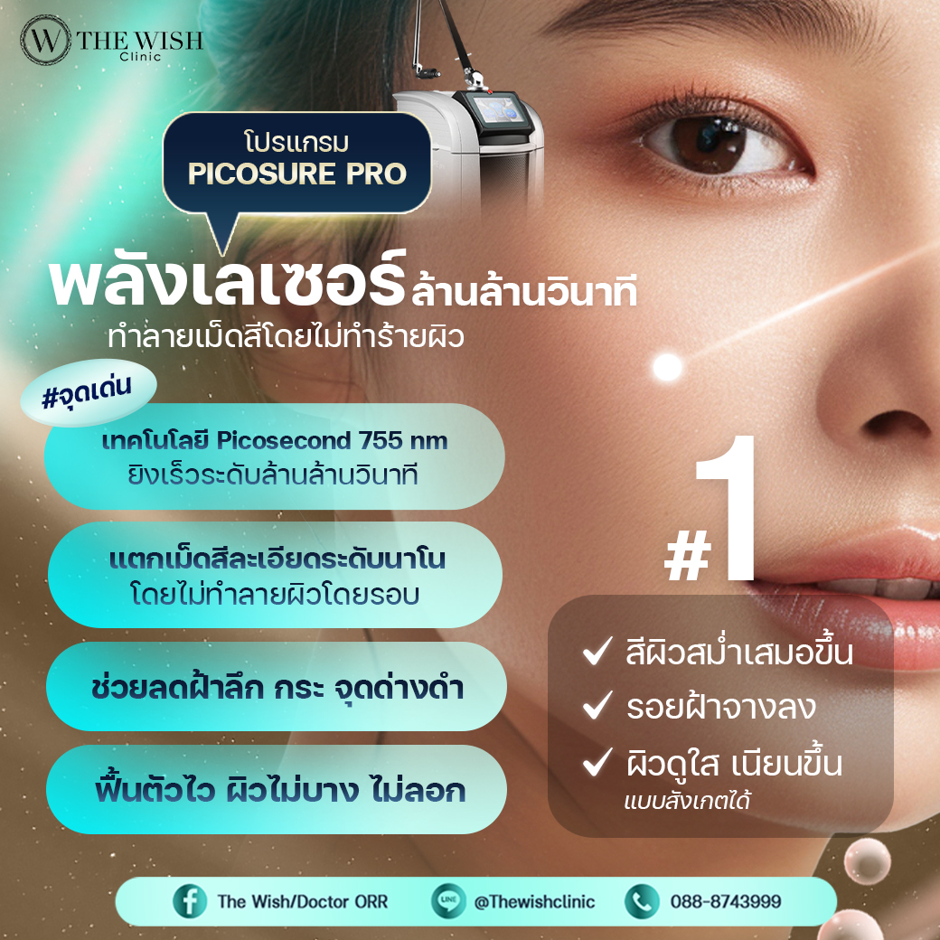 picosure pro