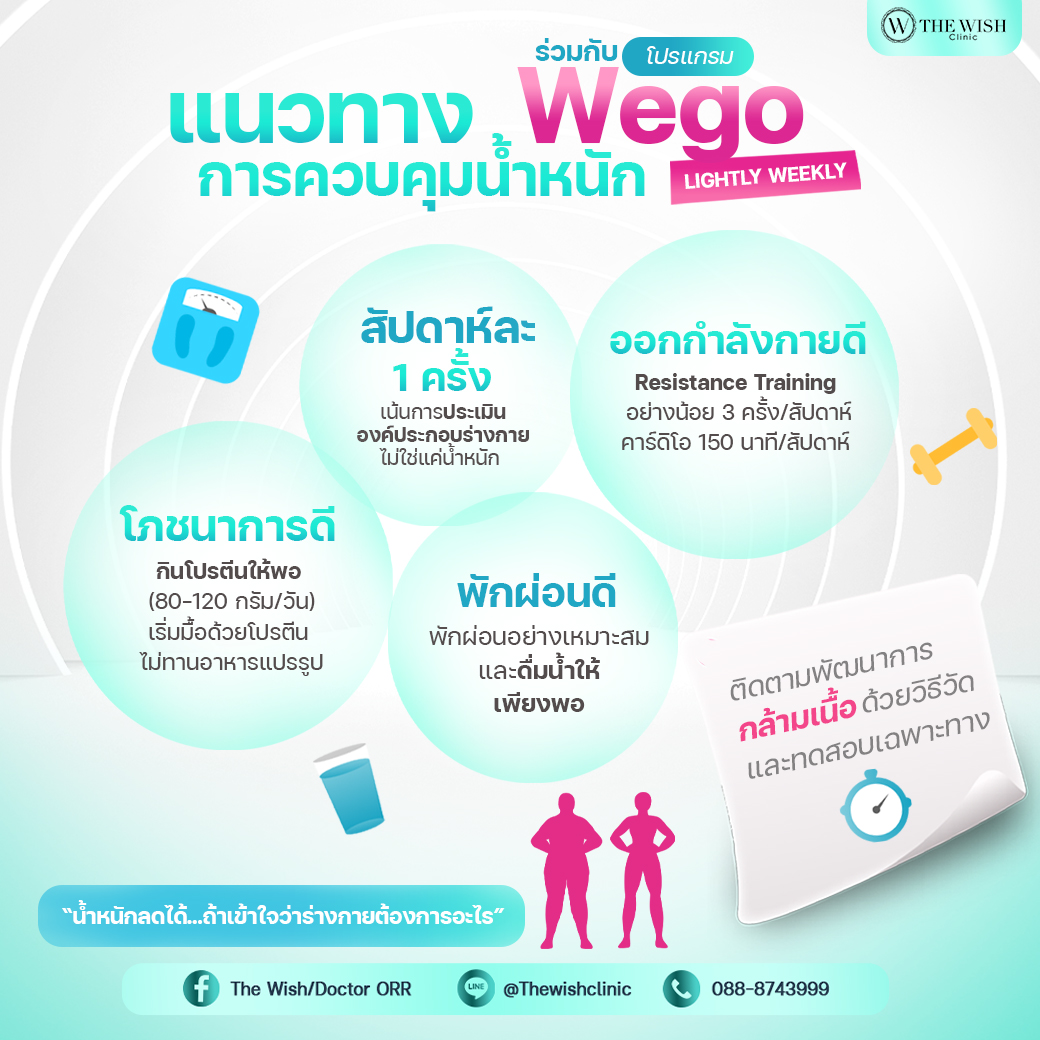 wego