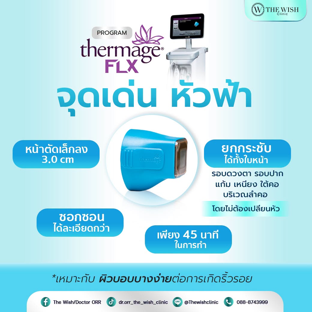 thermage flx