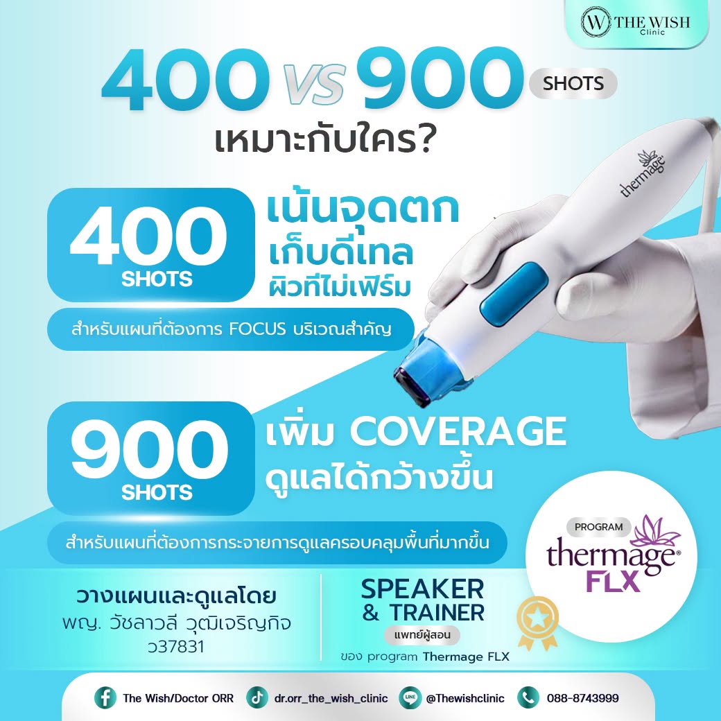 thermage flx