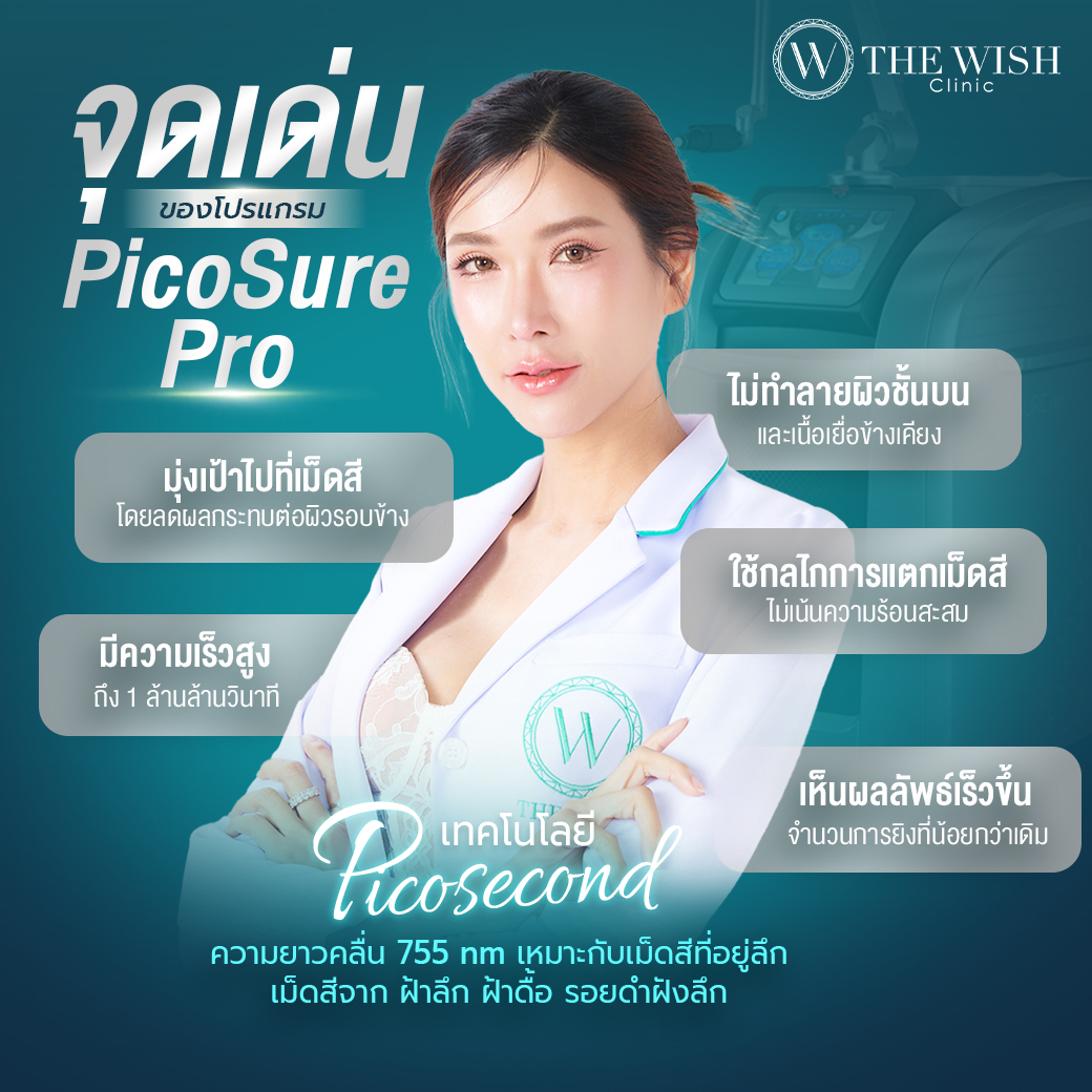 picosure pro