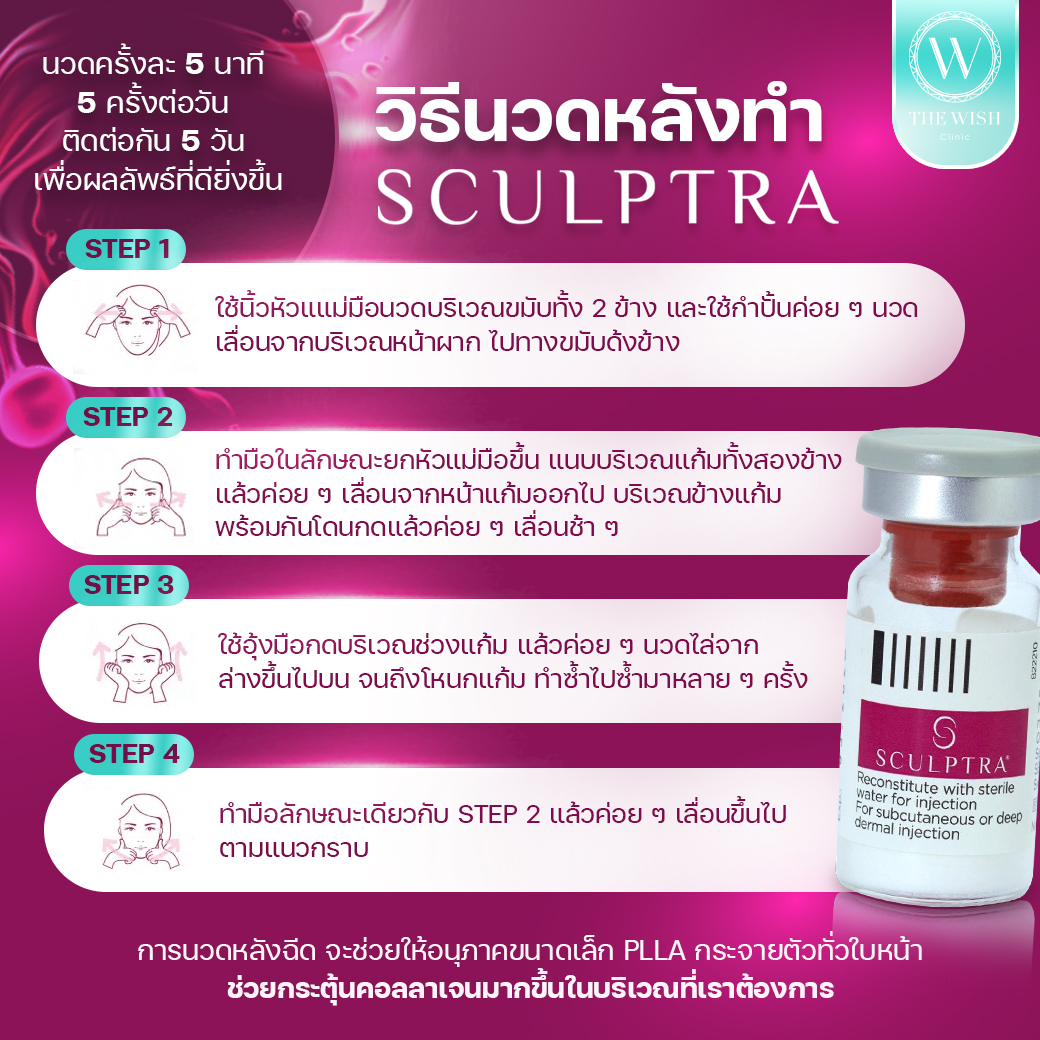 sculptra