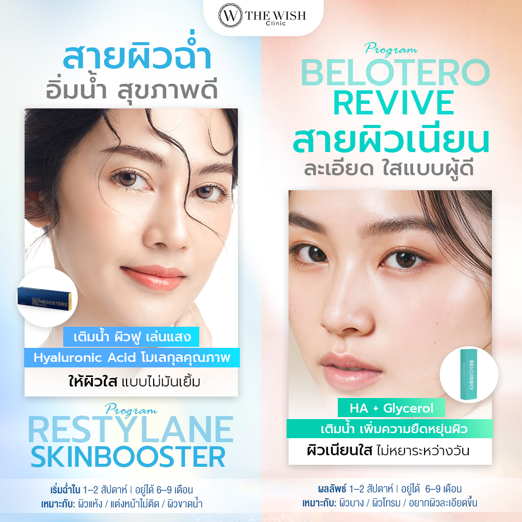 restylane