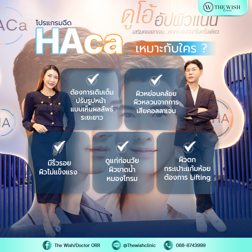 HArmonyCa
