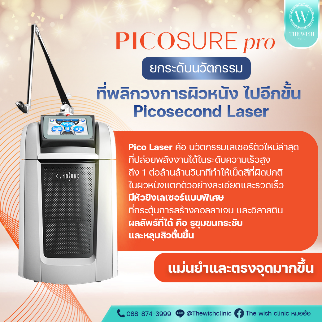 picosure pro