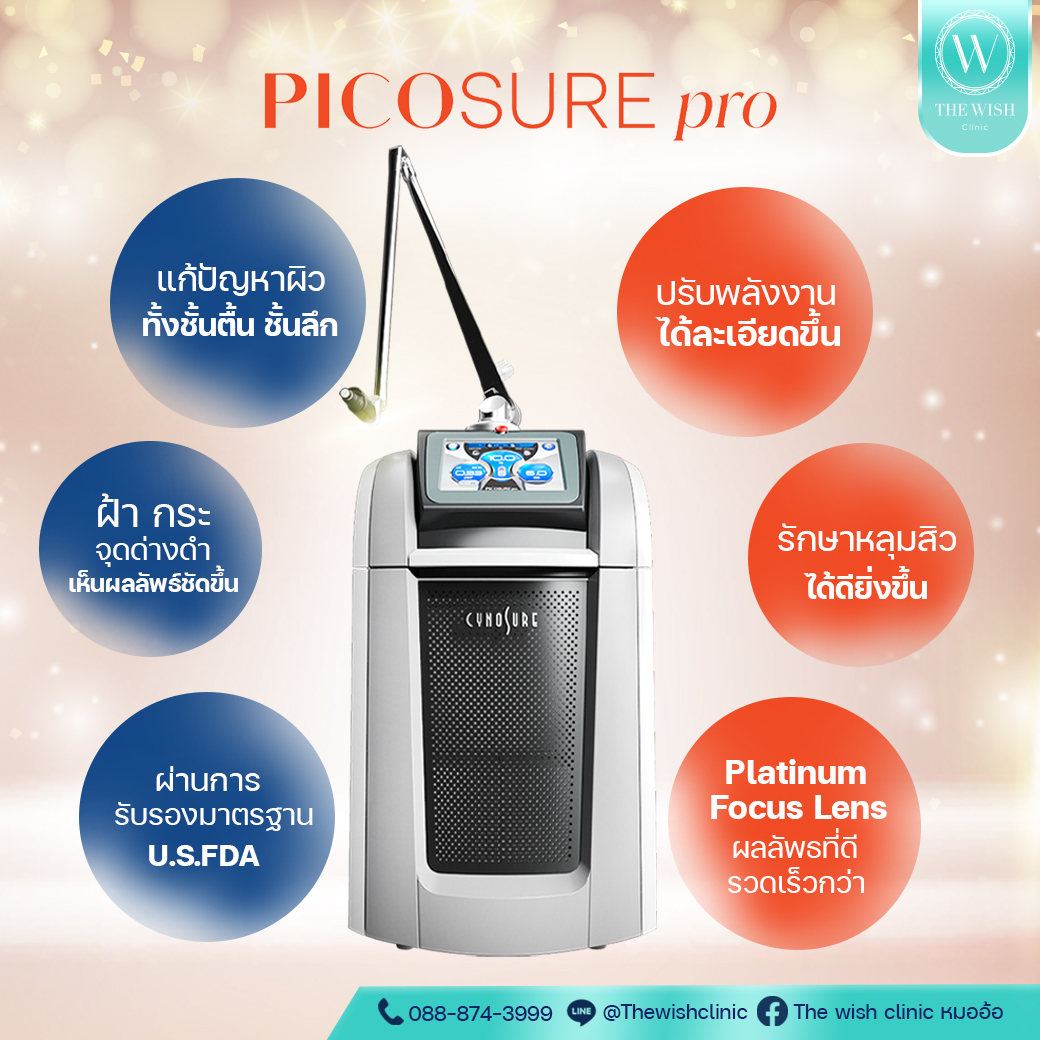 picosure pro