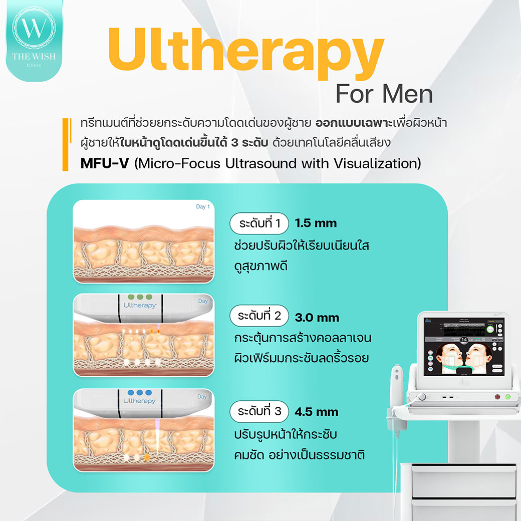 ultherapy