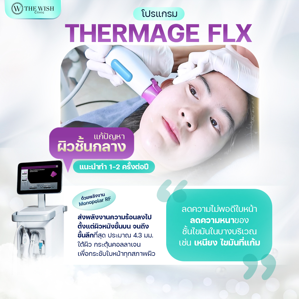 thermage flx