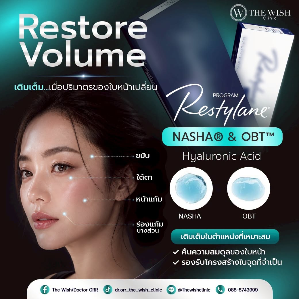 restylane