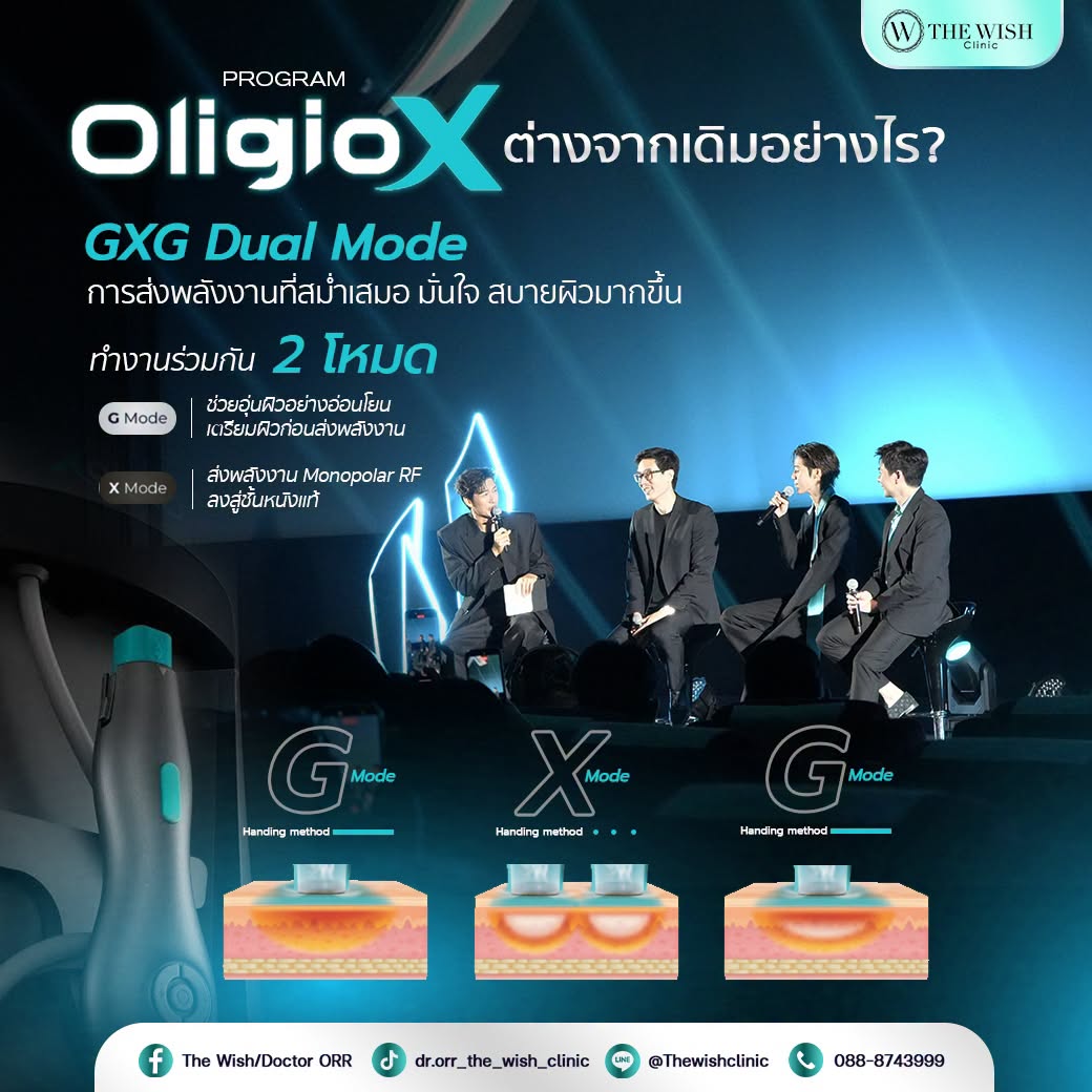 oligo x