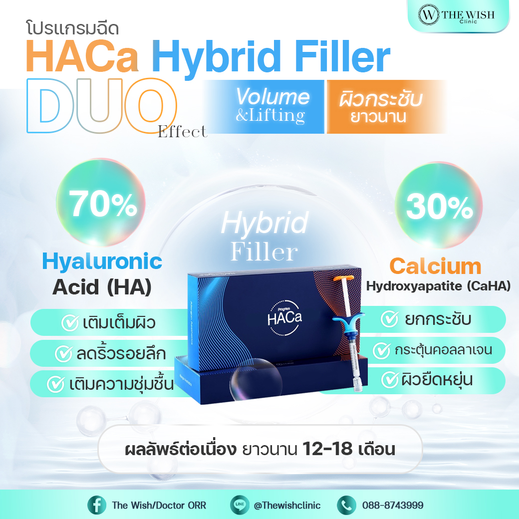 HArmonyCa
