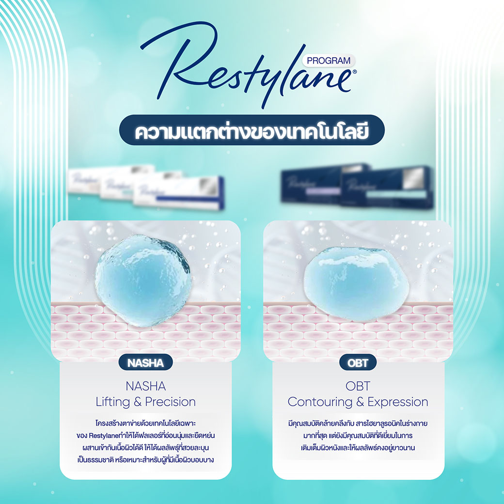 restylane