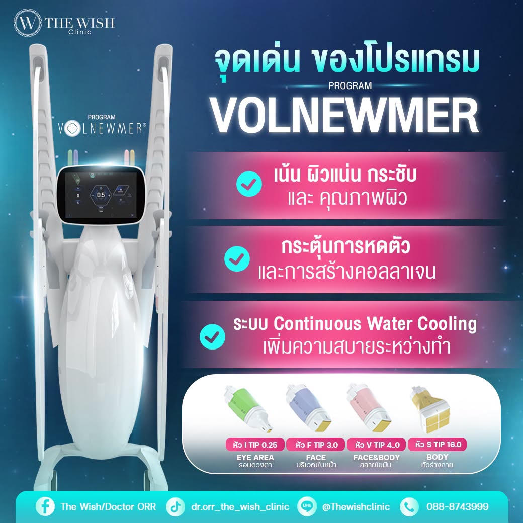 volformer