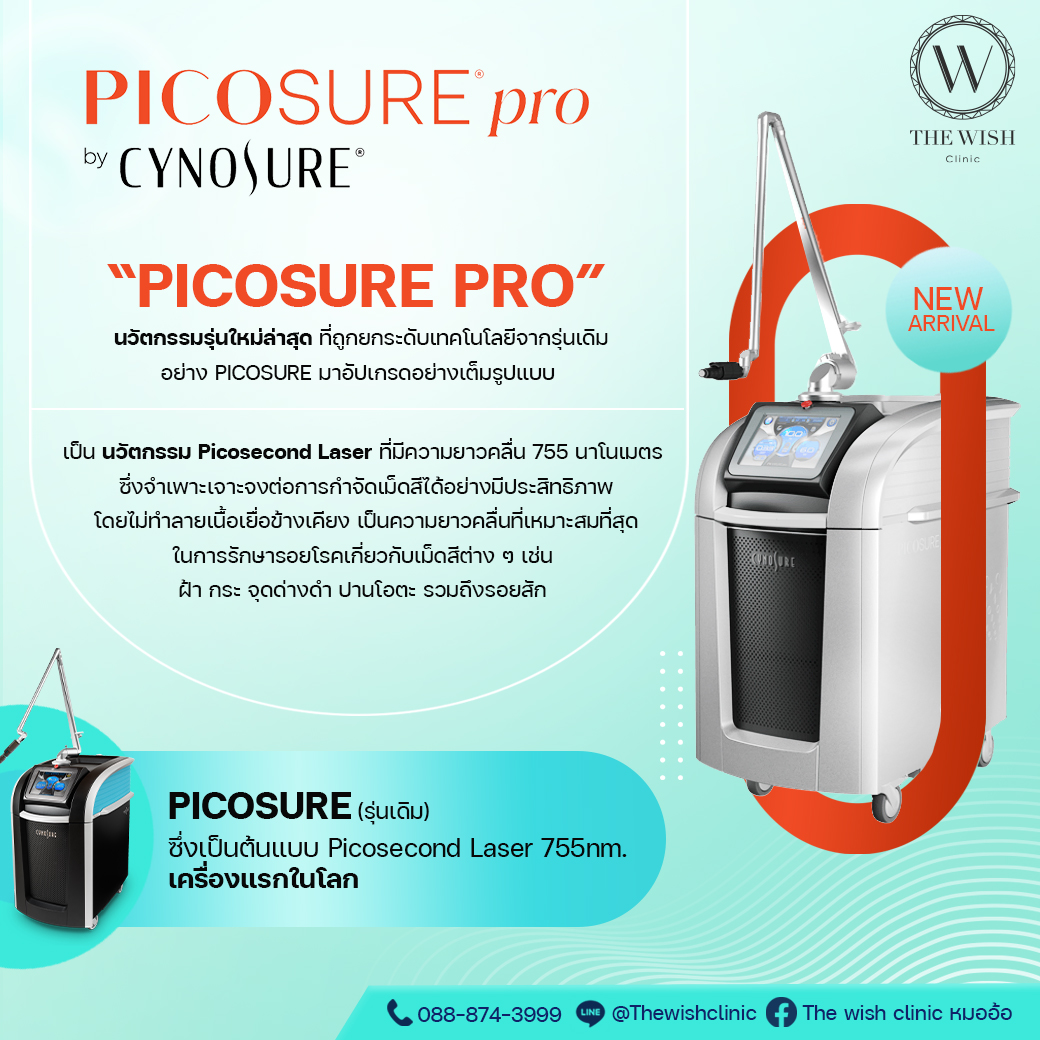 picosure pro