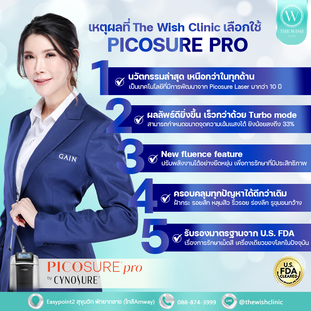 picosure pro