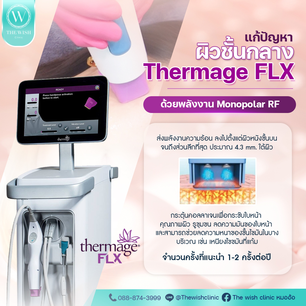 thermage flx