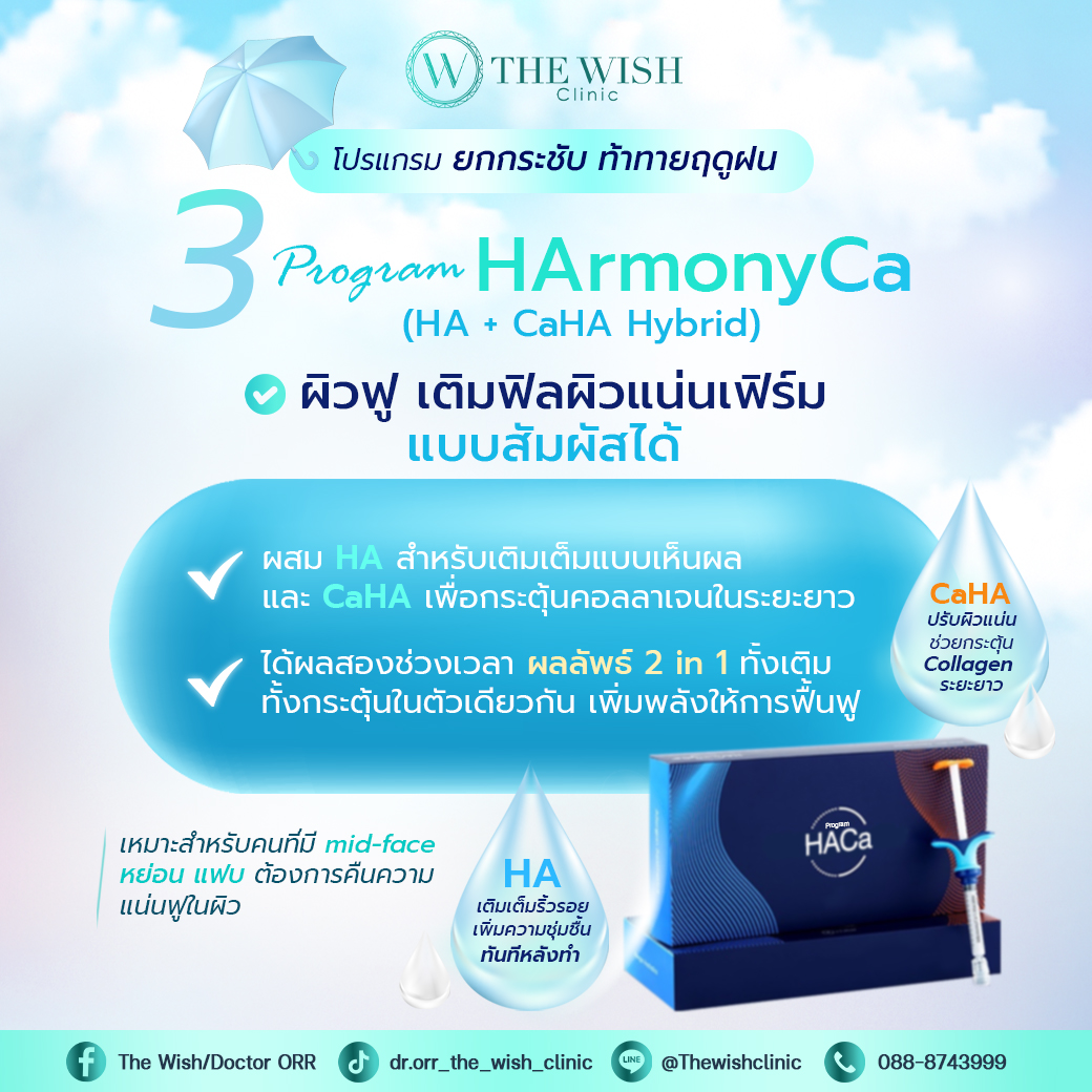 HArmonyCa