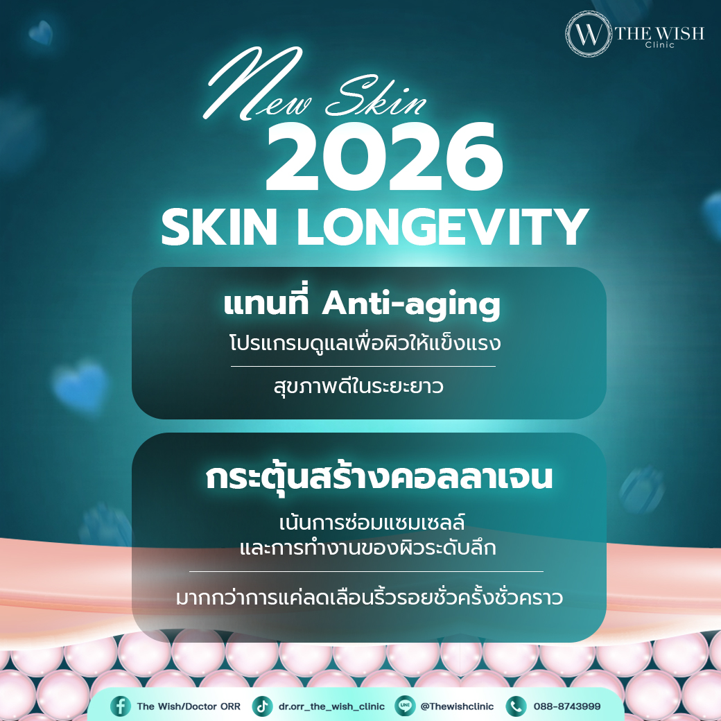 anti aging
