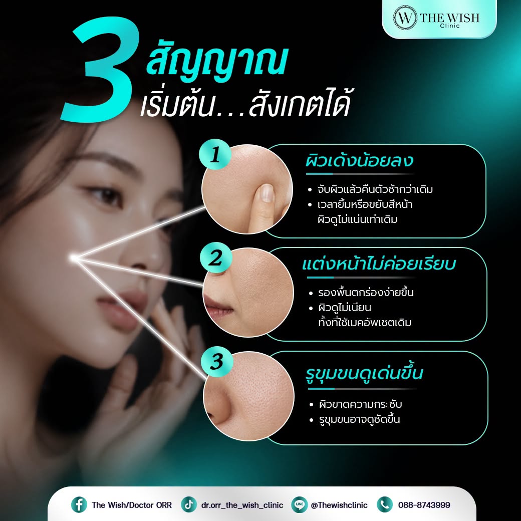 Collagen