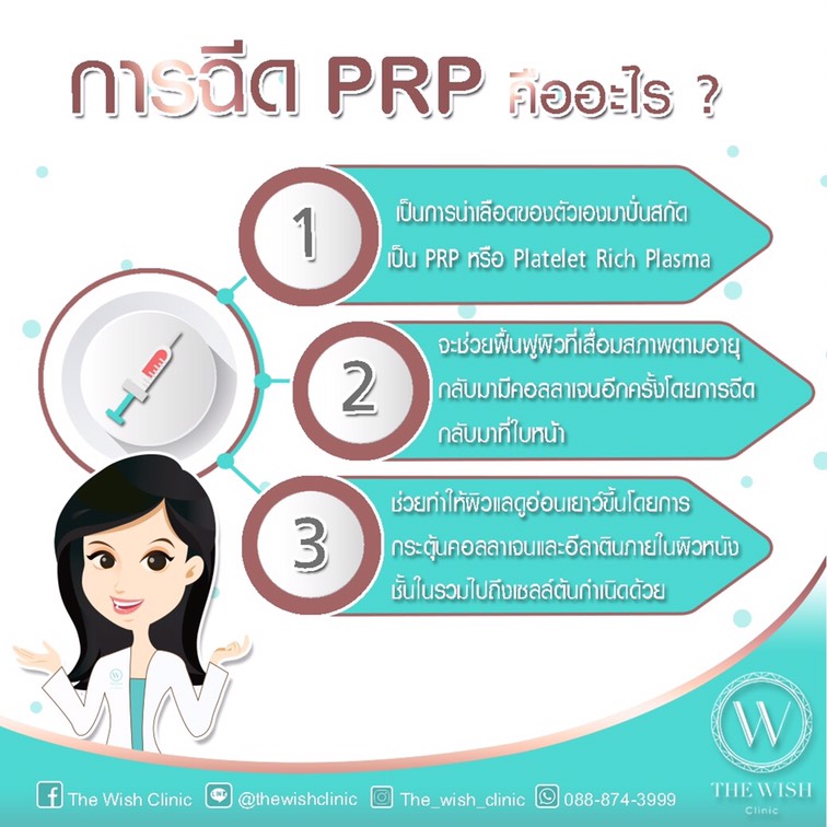 PRP METHOD