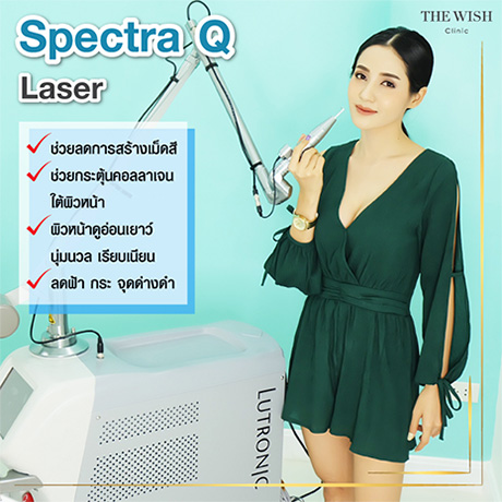 spectra q a2